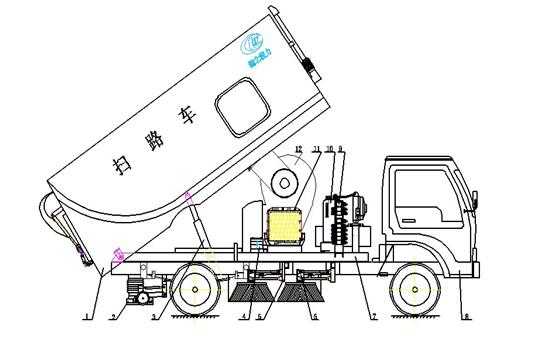 扫路车原理与构造-单发扫路车分动箱