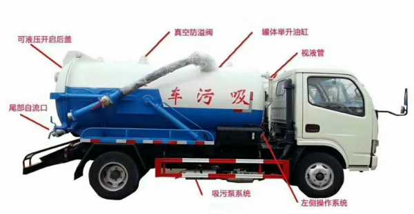  吸污车水循环泵分解「吸污车的水循环泵好用吗」